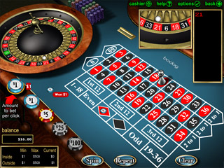 bodog casino